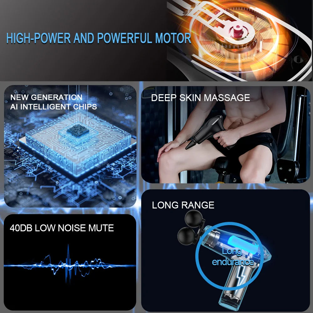 Fascia Massge Gun Vibration Deep Tissue Muscle Relaxation Massager Portable Fitness Device For Body Arm Neck Male Entertainment luvshop24