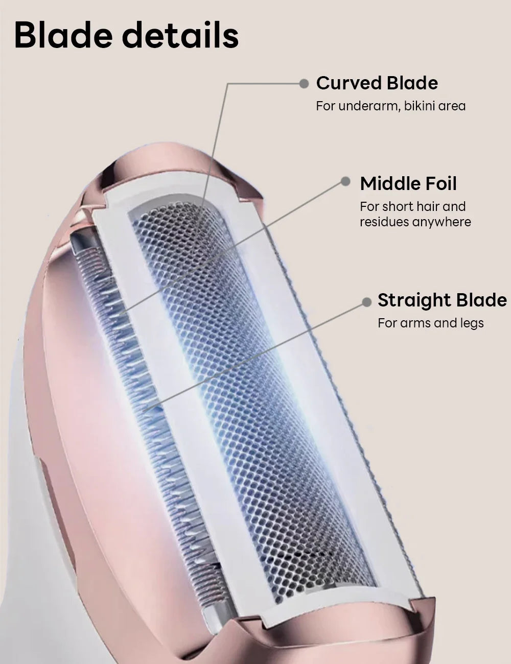 4 In 1 Portable Electric Haircut Trimmer epilator woman facial intimate area for body hair removal Gifts For Women luvshop24