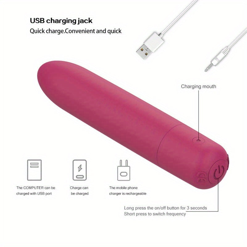 USB Rechargeable Powerful Vibrator Female Clitoral Stimulator Vaginal G-Spot Masturbator Adult Toy luvshop24