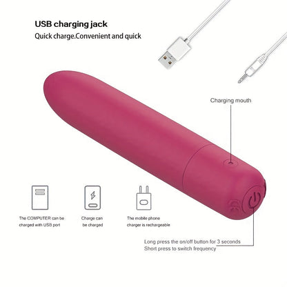 USB Rechargeable Powerful Vibrator Female Clitoral Stimulator Vaginal G-Spot Masturbator Adult Toy luvshop24