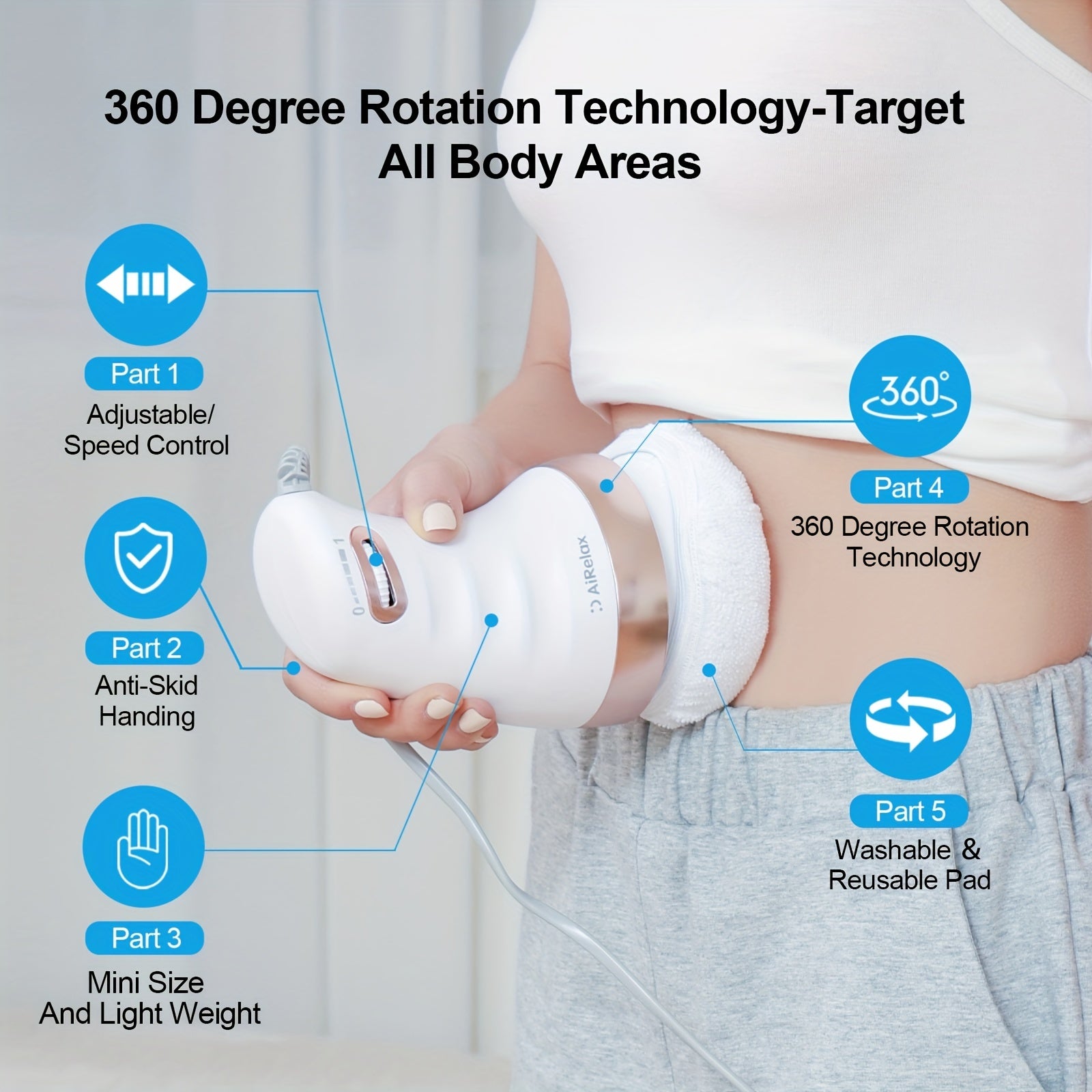 AI Relax Electric Body Massager with Speed Control - Deep Tissue, Muscle Relief, Deep Tissue Massager|Modern Design|Plush White Body Massager, AI Relax luvshop24