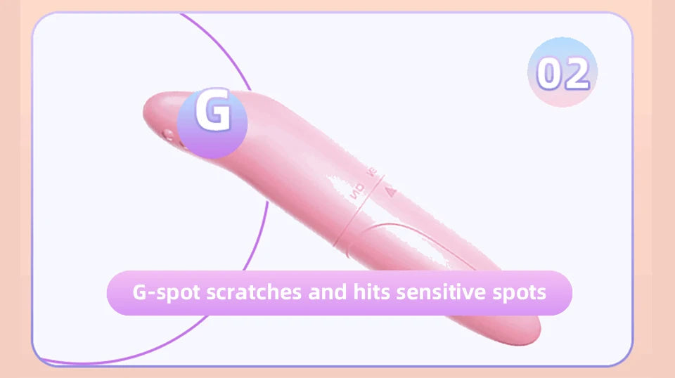 G-Spot Vibrator Nipple Clitoris Stimulator Vagina Dildo Erotic Toys Female Masturbators Massarger Sex Toys for Woman Sex Shop luvshop24