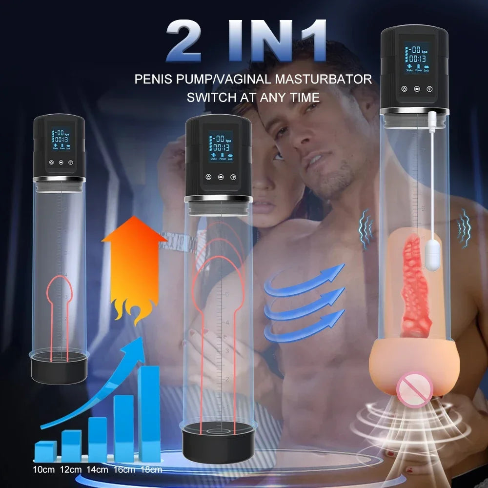 Automatic Penis Pump Men Enlargement dilate Trainer Penis Vacuum Pump Sex Toys 5 Suction Male Masturbator Sex Toys for Men luvshop24