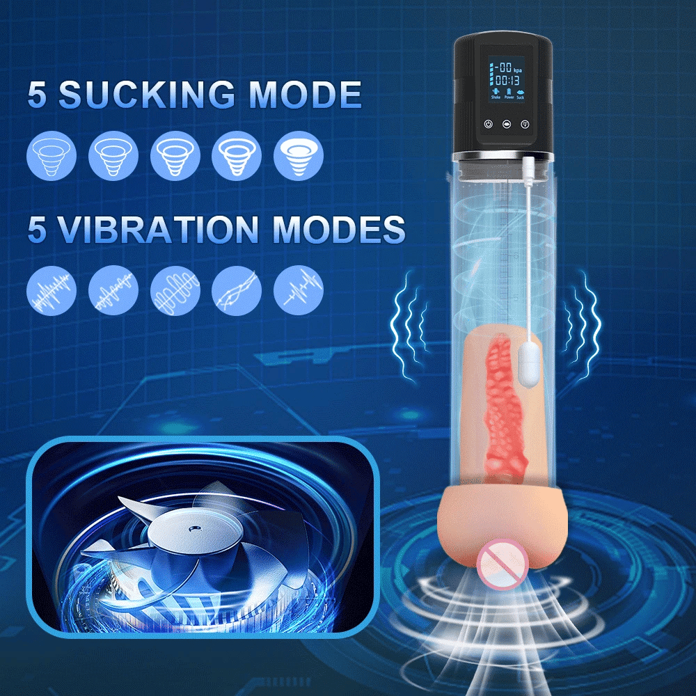 Automatic Penis Pump Men Enlargement dilate Trainer Penis Vacuum Pump Sex Toys 5 Suction Male Masturbator Sex Toys for Men luvshop24