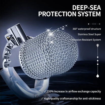Male Metal Mesh Chastity Cage Sexy Adult Man Chastity Device Cock Cage Adjustable Penis Ring Chastity Lock BDSM Sex Toys For Men luvshop24
