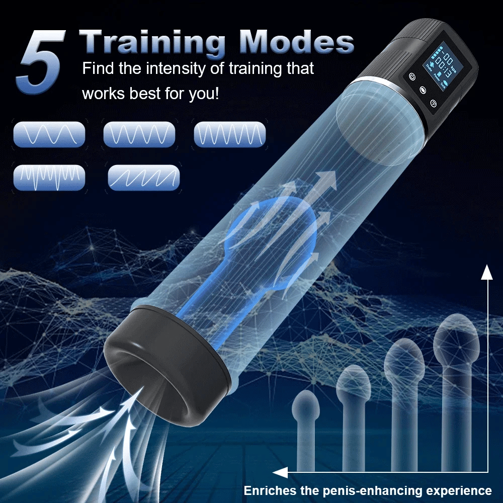 Automatic Penis Pump Men Enlargement dilate Trainer Penis Vacuum Pump Sex Toys 5 Suction Male Masturbator Sex Toys for Men luvshop24