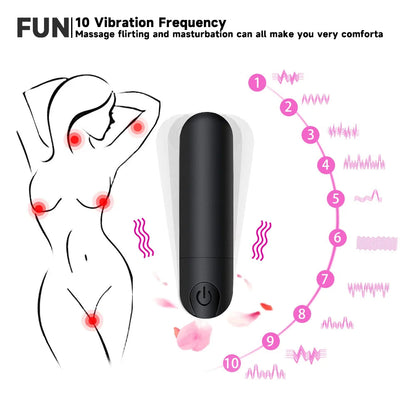 Rechargeable Mini Vibrating Egg G-spot Clitoral Toy for Girls Vagina Stimulator Mastubator Dildo Vibrator Sex Toys for Women luvshop24