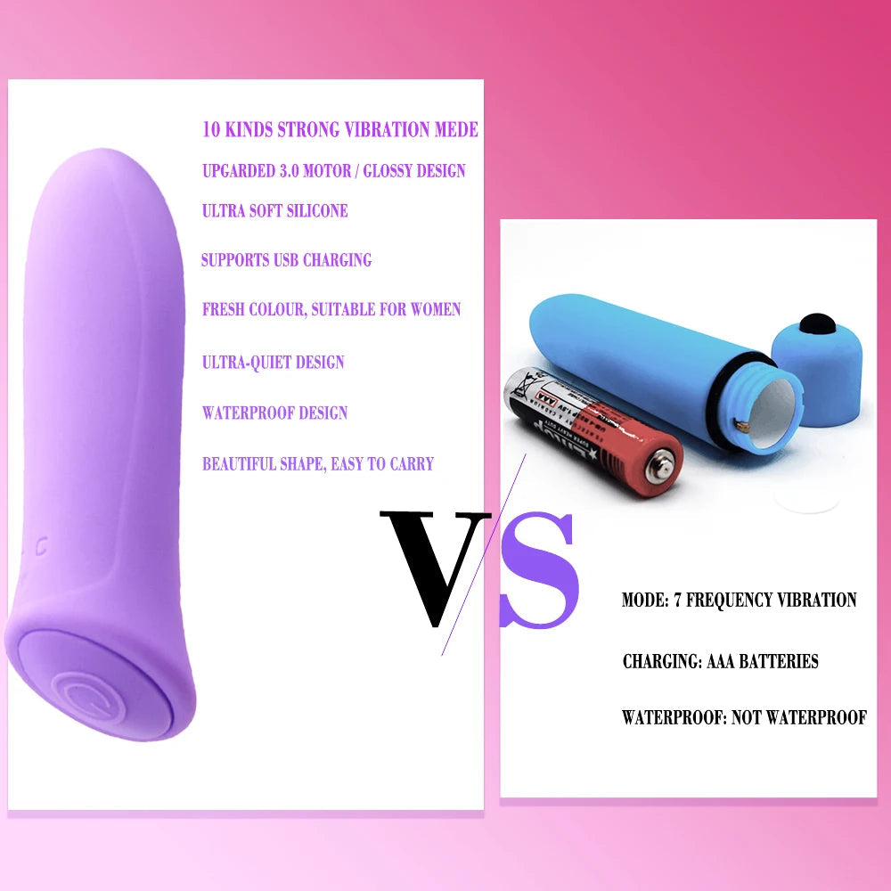 Mini Bullet Vibrator Female Powerful G Spot Clitoris Nipples Stimulator Vagin Massager Dildo Maturbator Adult Erotic Toys Women luvshop24