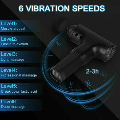Sports Massage Gun with 4 Heads Deep Tissue Muscle Relaxing Percussion Massager luvshop24