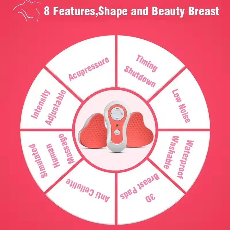 Breast Massager, Electric Breast Massager, Home Use Breast Care Device, Rechargeable Breast Massager for Enhancement. luvshop24