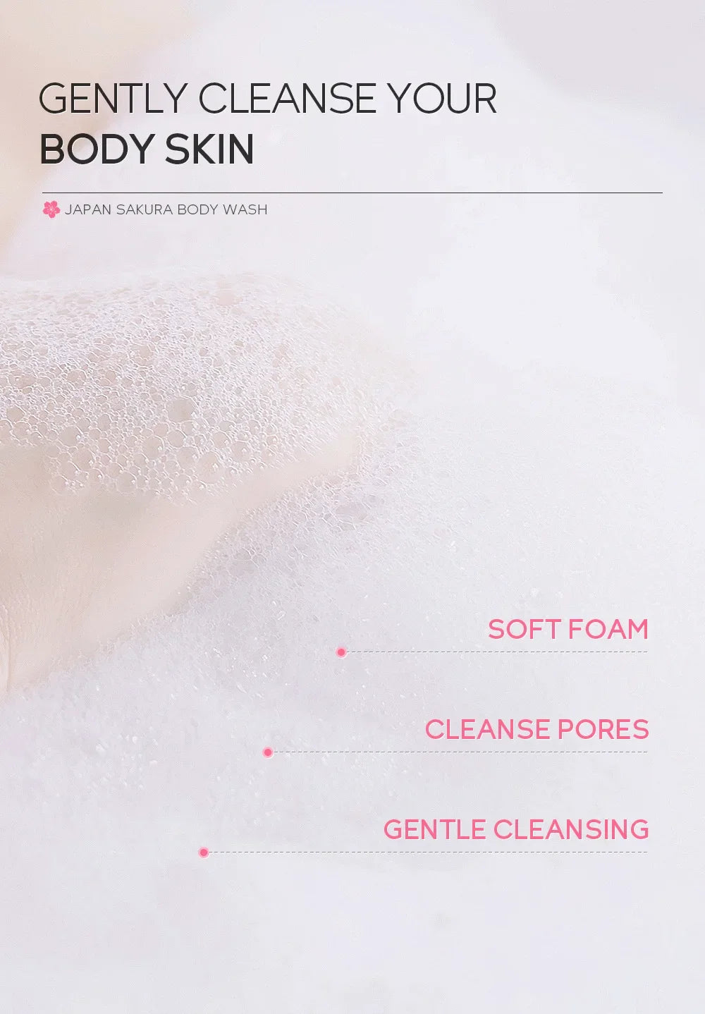 LAIKOU Sakura Shower Gel Long Moisturizing Smooth Long Lasting Fragrance Gentle Foam Body Cleansing Bath Product 200ml luvshop24