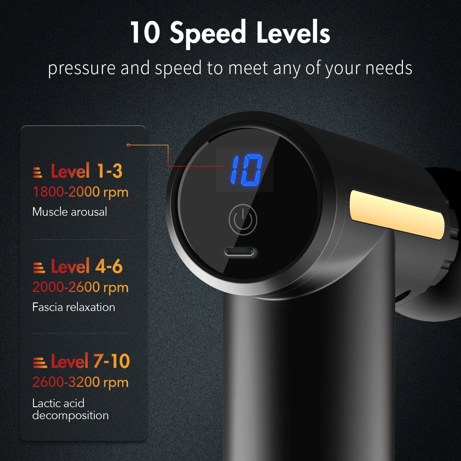 SEJOY Deep Tissue Muscle Vibrator Massager Gun Handheld Massage Gun  Fascia Gun for Pain Relief luvshop24