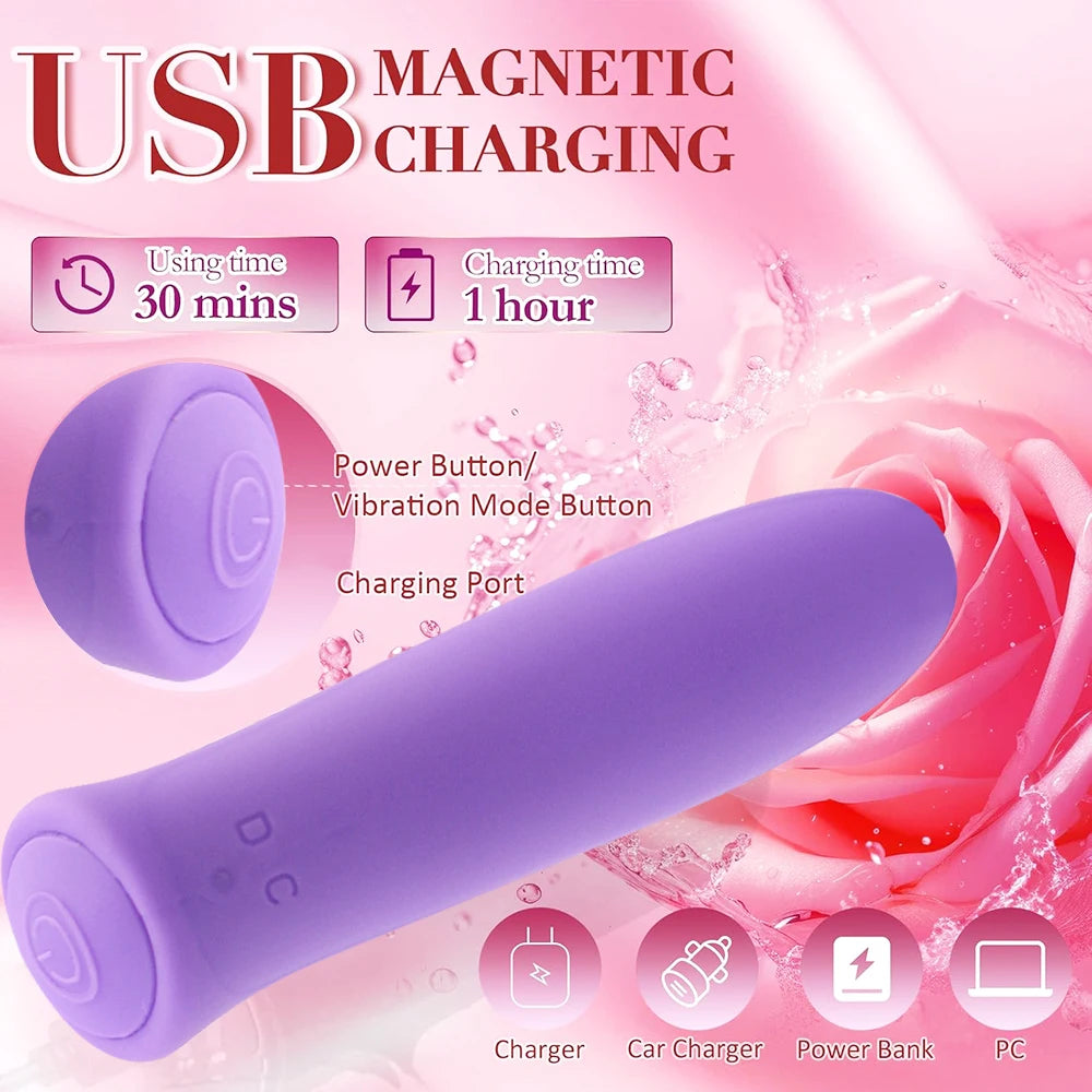 Mini Bullet Vibrator Female Powerful G Spot Clitoris Nipples Stimulator Vagin Massager Dildo Maturbator Adult Erotic Toys Women luvshop24