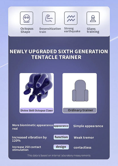 Glans Trainer Penis Delay Trainer G Spot Masturbator Soft Fingertip Prolong Endurance Massage Vibrator Erotic Toys Masturbator luvshop24