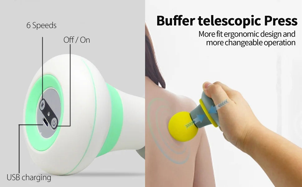 Upgrade 2.0in*4.5in - Mini Electric Handheld Massager Wand, Powerful 6 Speed Vibration Modes,Cordless Handheld and Portable,Suit luvshop24