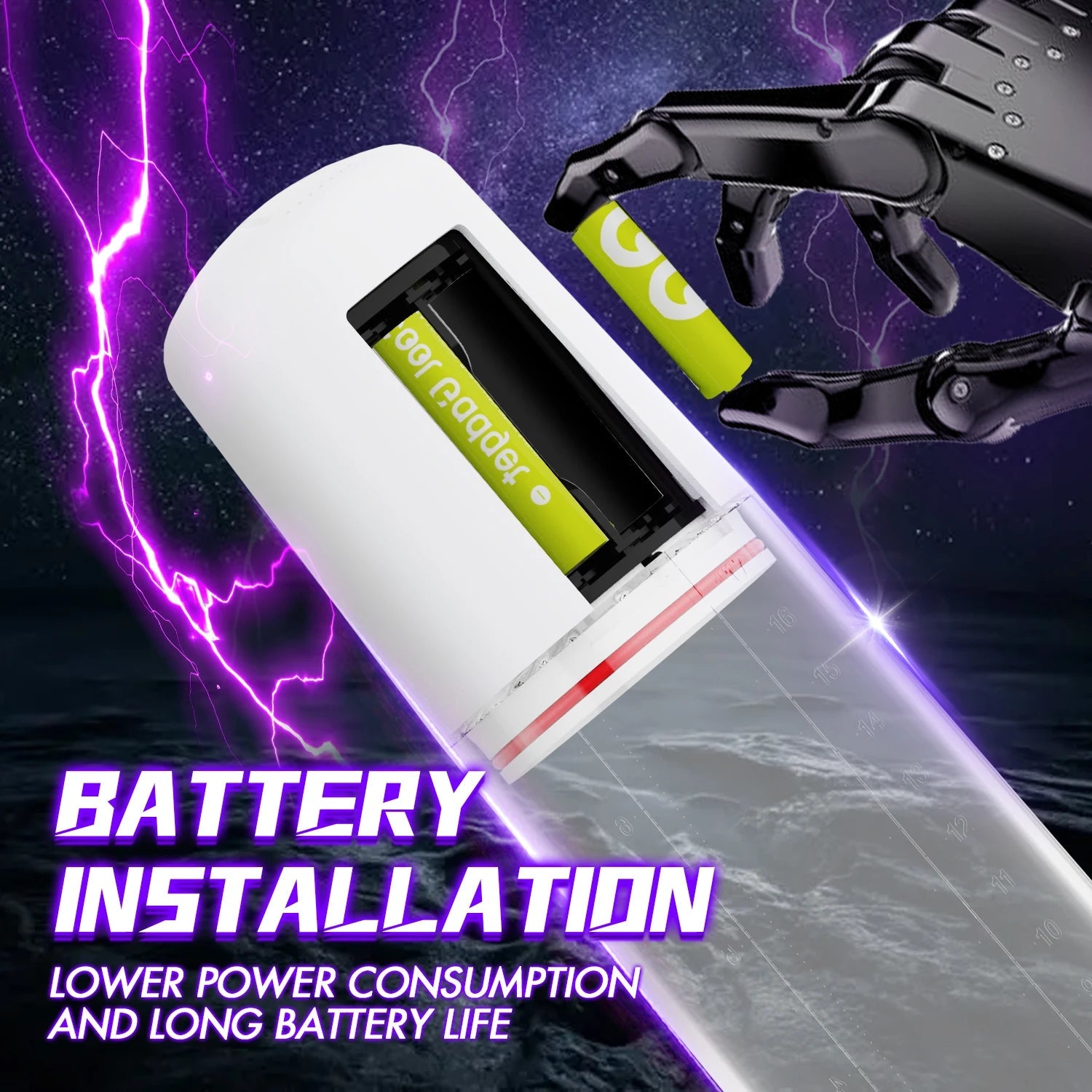 2 in 1 Electric Male Masturbator Penis Pump Automatic Male Masturbator Penis Enlargement Dick Pump Sexual Performance Erection luvshop24