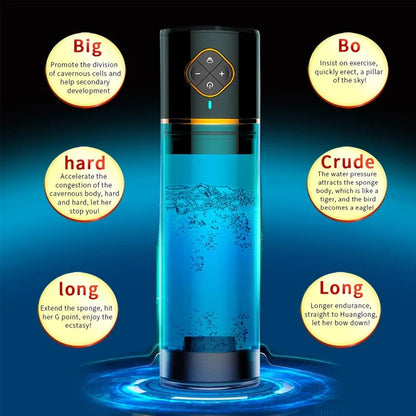 Water Penis Enlarge Vacuum Pump Sex Toys Male Electric Penis Enlargement Extend Pump Automatic Suction Stronger Bigger Erections luvshop24