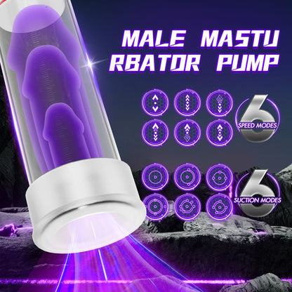 2 in 1 Electric Male Masturbator Penis Pump Automatic Male Masturbator Penis Enlargement Dick Pump Sexual Performance Erection luvshop24