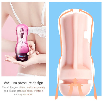 Marilyn Male Masturbator Adult Erotic Toys Silicone Masturbation Cup Penis Exerciser Male Deformable Sex Toys Blowjob Sex Shop luvshop24