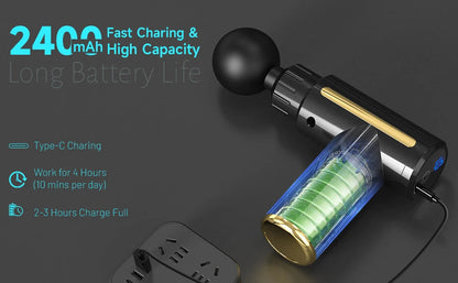 SEJOY Deep Tissue Muscle Vibrator Massager Gun Handheld Massage Gun  Fascia Gun for Pain Relief luvshop24