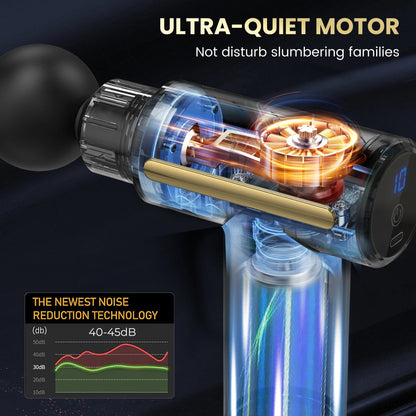 SEJOY Deep Tissue Muscle Vibrator Massager Gun Handheld Massage Gun  Fascia Gun for Pain Relief luvshop24