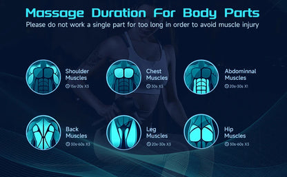 SEJOY Deep Tissue Muscle Vibrator Massager Gun Handheld Massage Gun  Fascia Gun for Pain Relief luvshop24