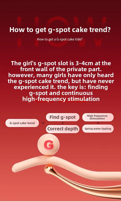 G-point Vibrator Used for Female Stimulate The Clitoris Vibrator Multi Frequency Ultrasonic Vibration Masturbation Female luvshop24