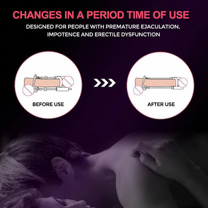 Penis Edge Extender Enlarge Device Adjustable Dick Enhancer Stretcher Penis Growth Sex Toys for Men Delay Lasting Trainer luvshop24