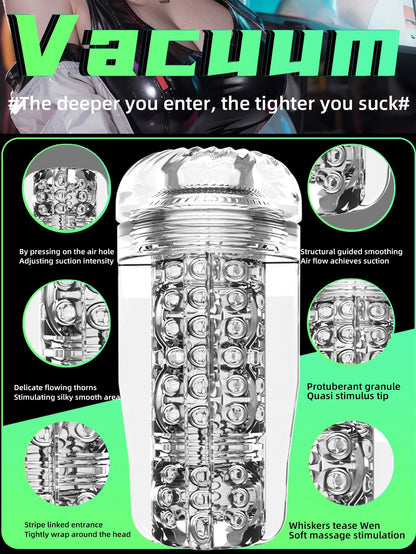 Male Masturbator Transparent Meat Vaginal Masturbation Adult Male Sex Toy Piston Manual Masturbator Cup Penis Massage Trainer luvshop24