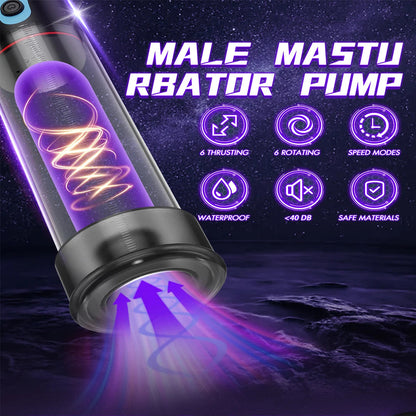 2 in 1 Electric Male Masturbator Penis Pump Automatic Male Masturbator Penis Enlargement Dick Pump Sexual Performance Erection luvshop24