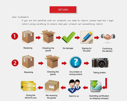 RENHEYUOU 140CM Adult Doll Sex Dolls For Women Adult Male Realistic Silicone Dildo Anal Sex Toy For Gay Female Masturbatory use luvshop24