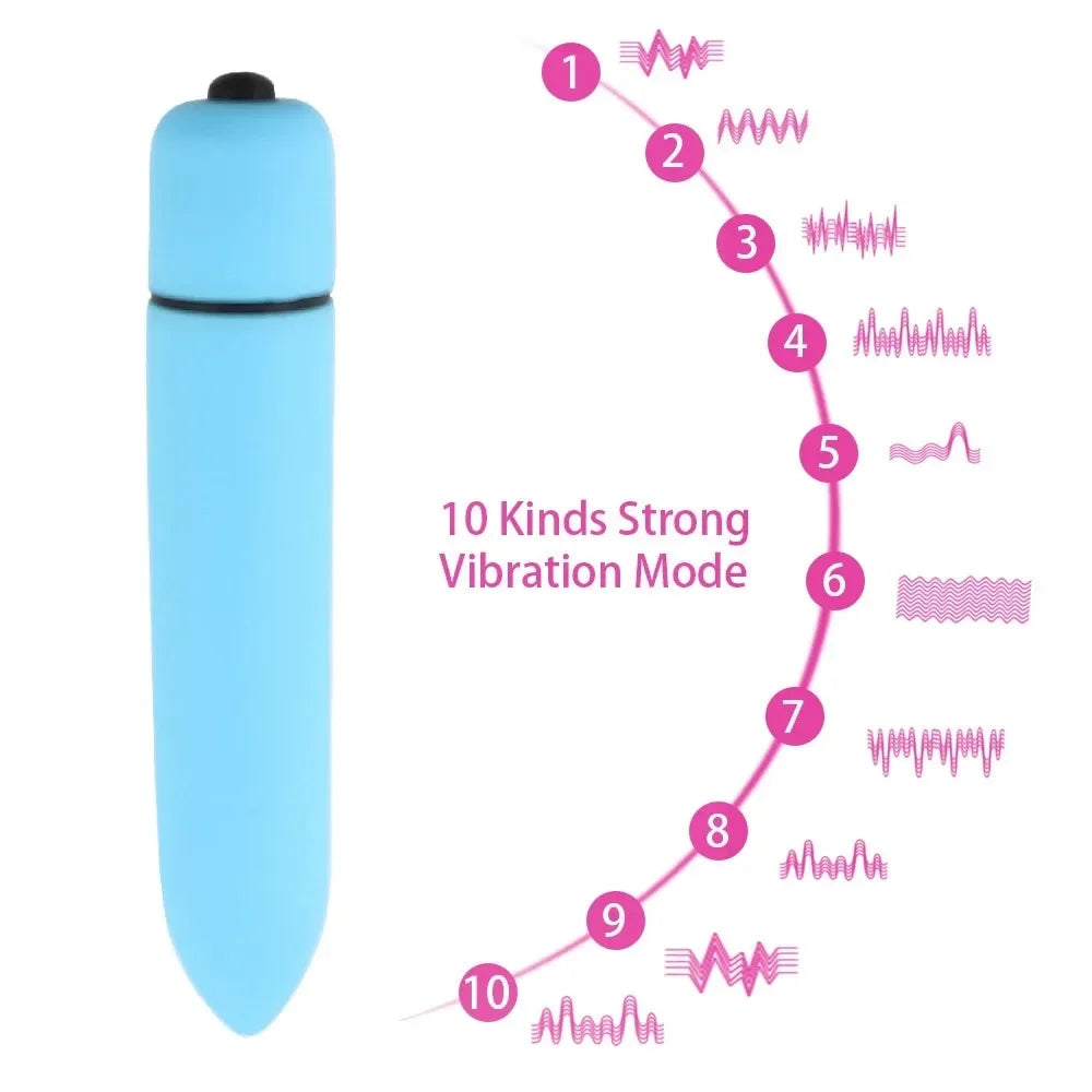 2025 Massage Tool Lipstick Size Vibrating Massager Facial Eye Massage Treatment Relaxes Promotes Lotion Absorption Mini Portable luvshop24