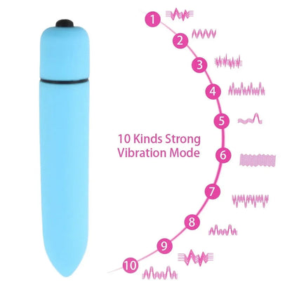 2025 Massage Tool Lipstick Size Vibrating Massager Facial Eye Massage Treatment Relaxes Promotes Lotion Absorption Mini Portable luvshop24