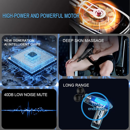 Fascia Massge Gun Vibration Deep Tissue Muscle Relaxation Massager Portable Fitness  Device For Body Arm Neck Male Entertainment luvshop24