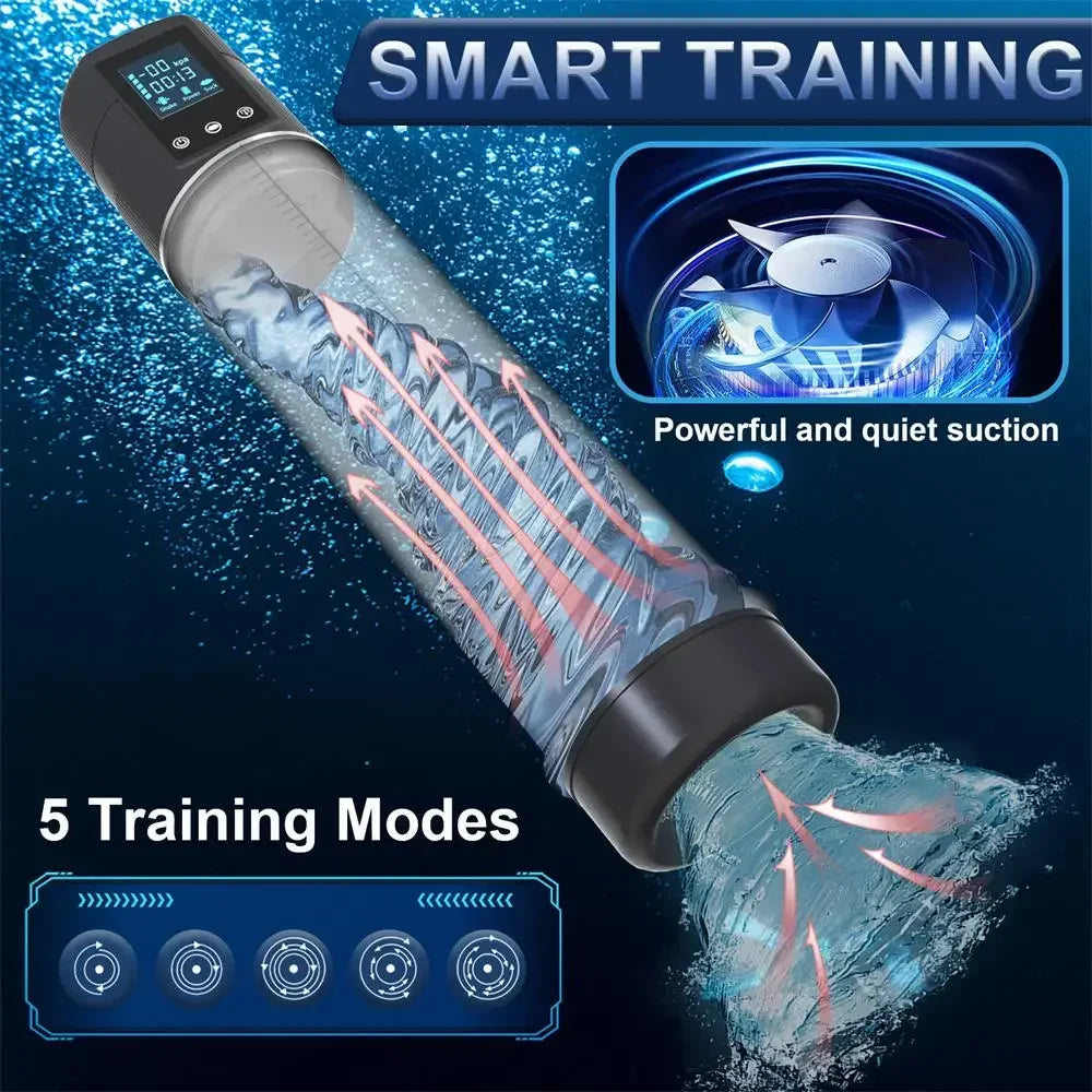 Automatic Penis Pump Men Enlargement dilate Trainer Penis Vacuum Pump Sex Toys 5 Suction Male Masturbator Sex Toys for Men luvshop24