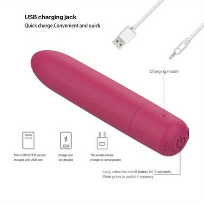 USB Rechargeable Powerful Vibrator Female Clitoral Stimulator Vaginal G-Spot Masturbator Adult Toy luvshop24